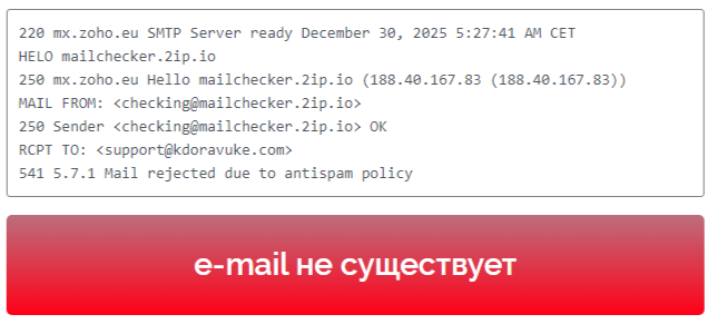 kdoravuke com отзывы