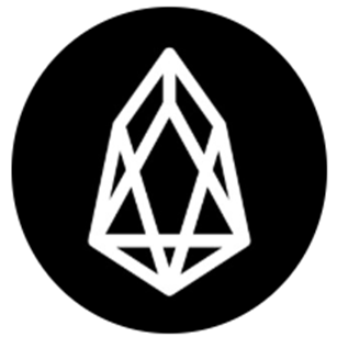 blogger-Правильный трейдинг