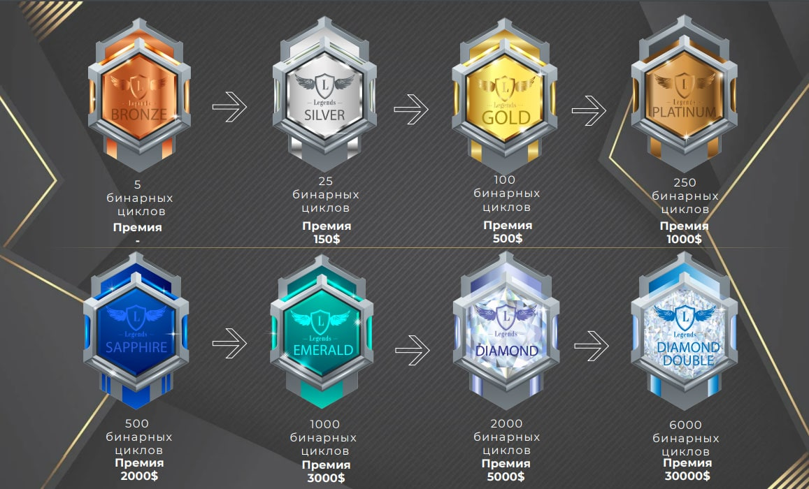 никита алексеев телеграм