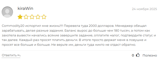 commodity20 art отзывы