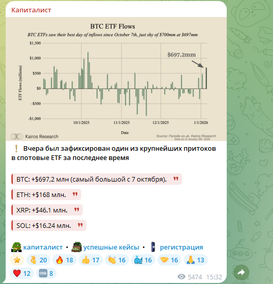капиталист виктор низамов