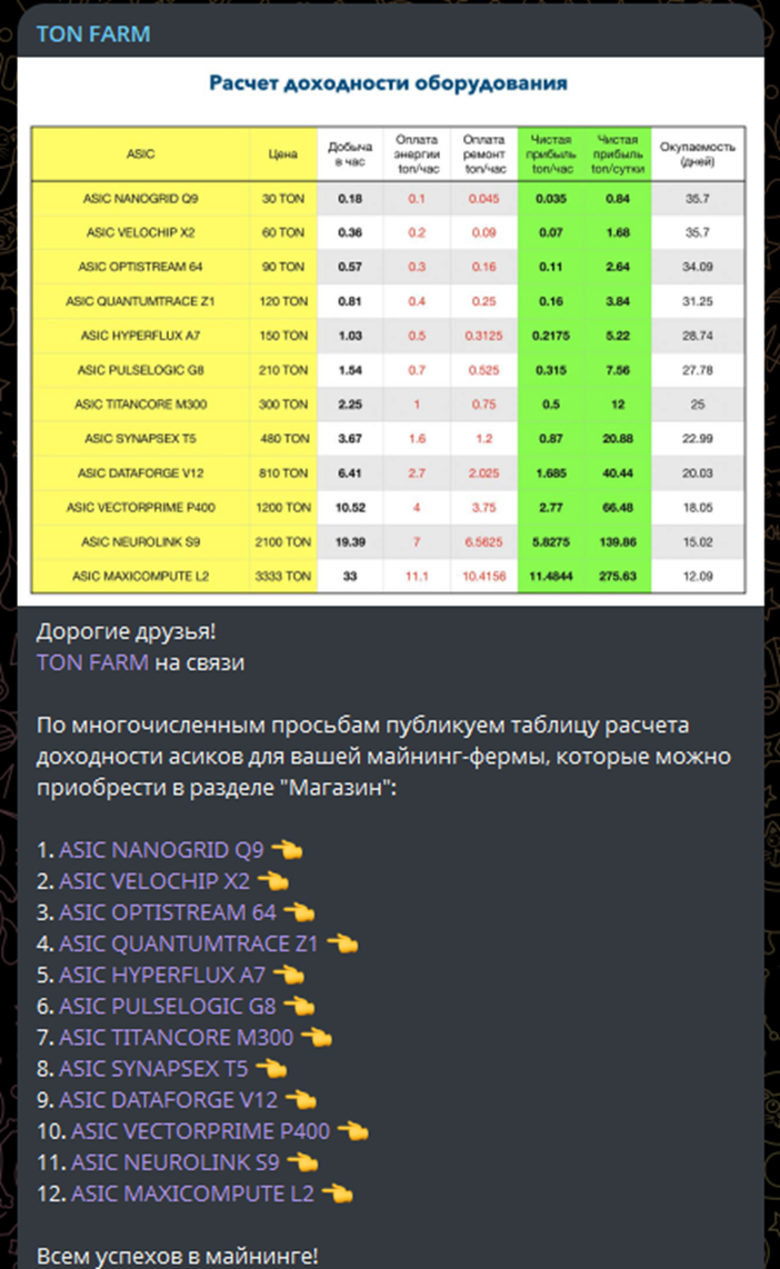 тон фарм скам