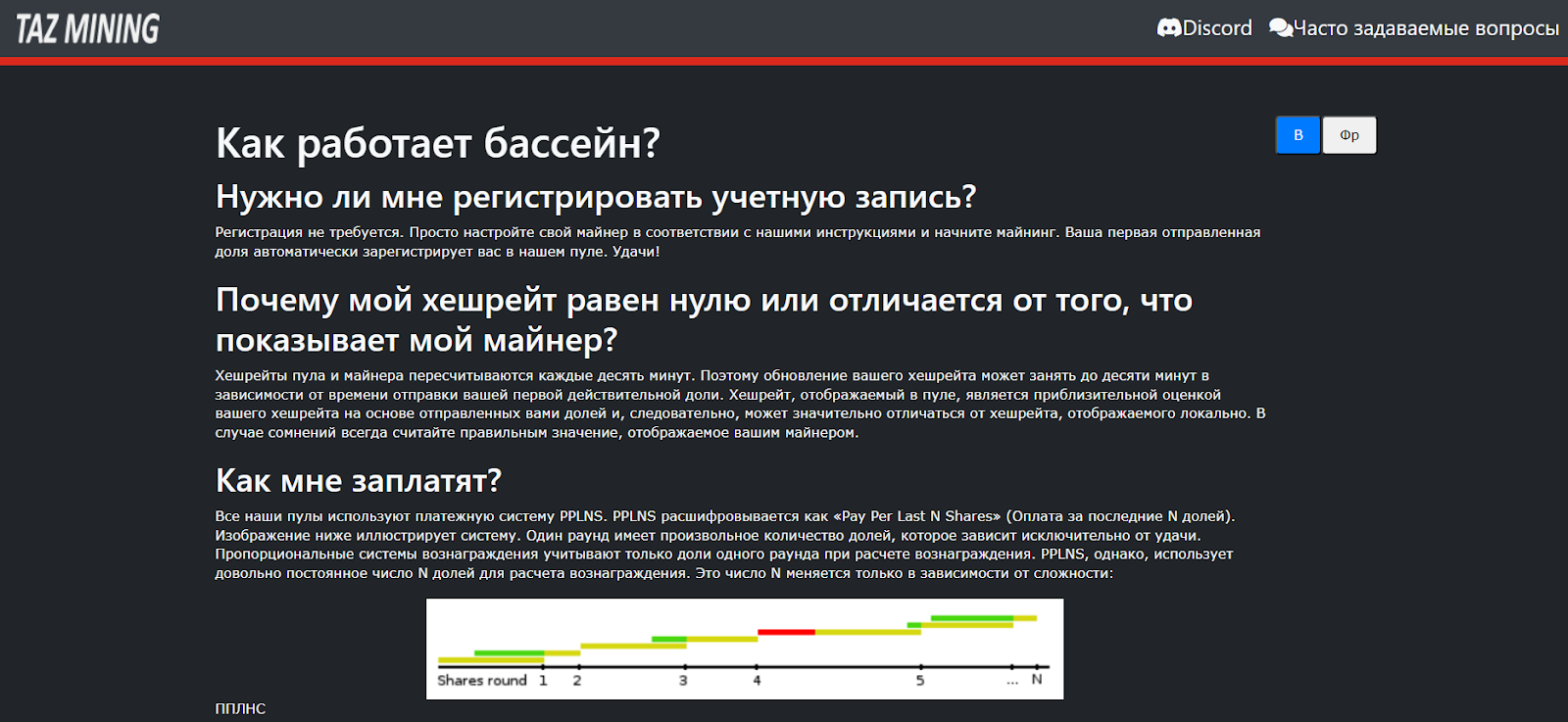 отзывы о пуле тазмайнинг