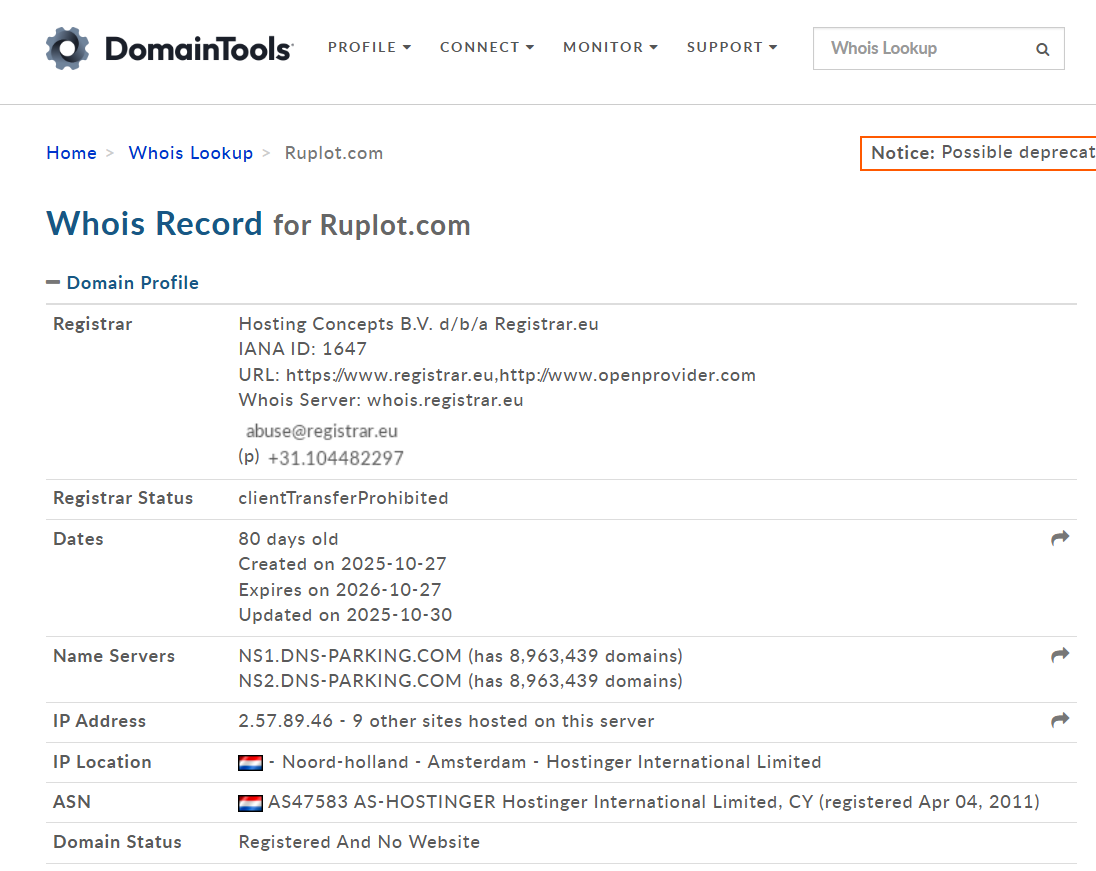 ruplot com отзывы