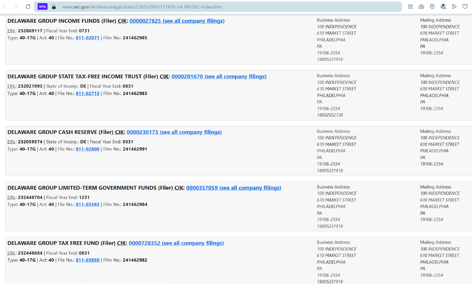 ruplot com отзывы