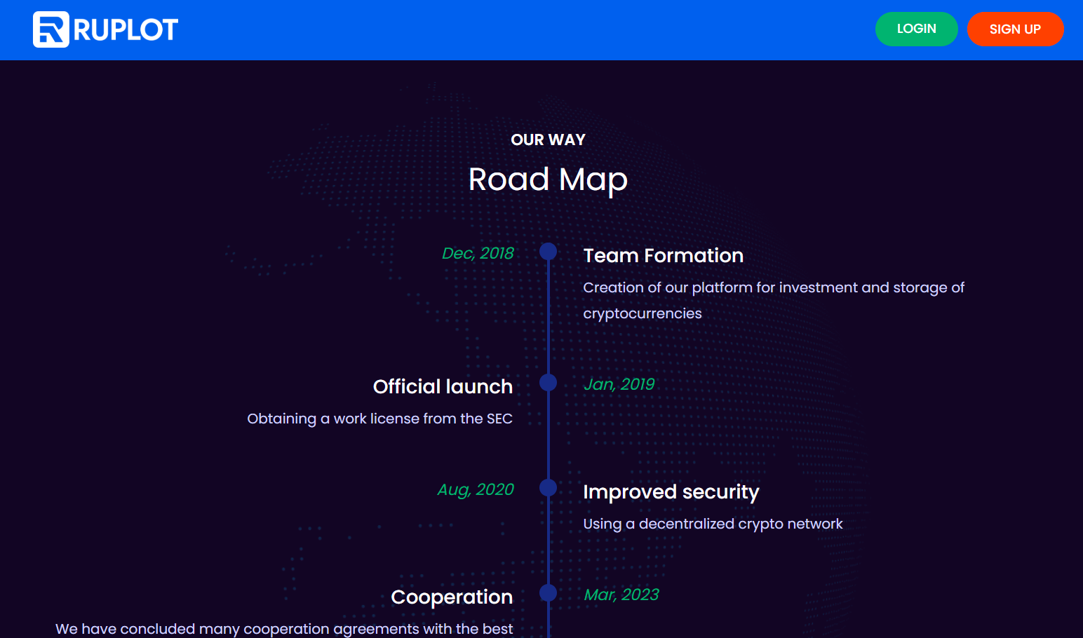 ruplot com отзывы