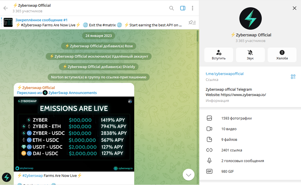 zyb биржа отзывы