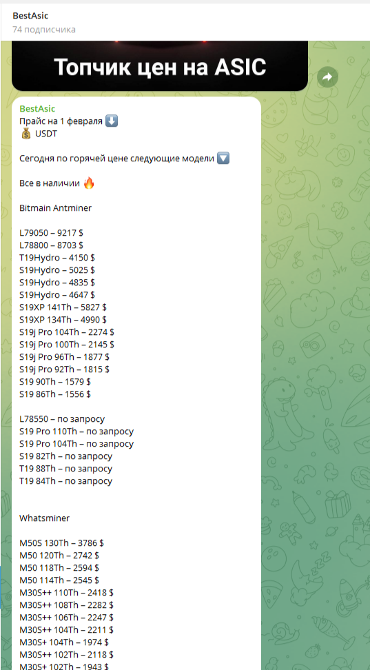 Best Asic отзывы