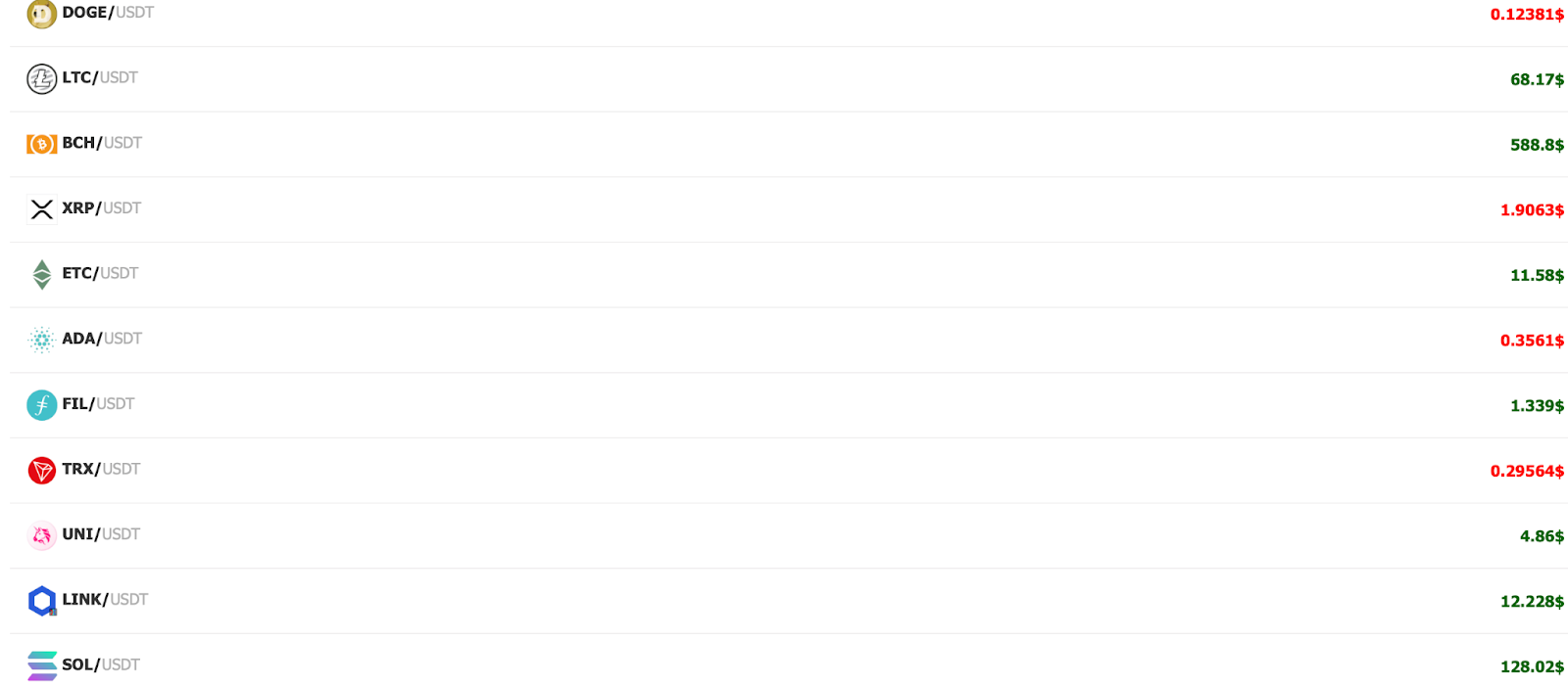 uldzg com отзывы