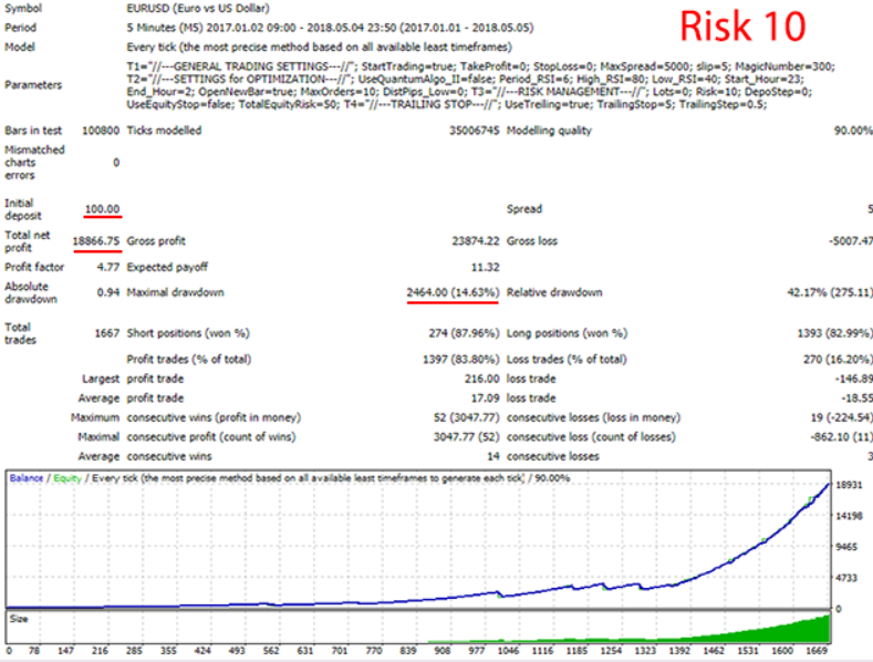 мародер отзывы крипта