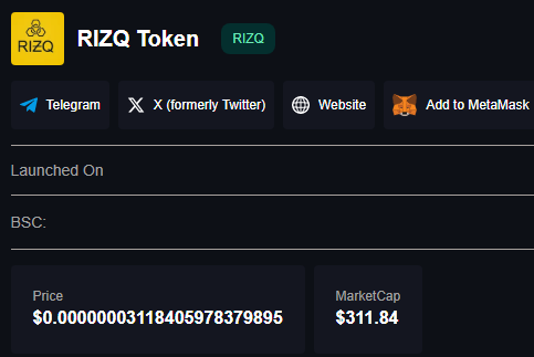 rizq finances телеграм-чат отзывы