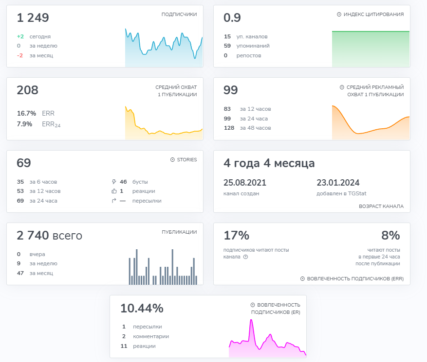 бизнес клуб сибиряк