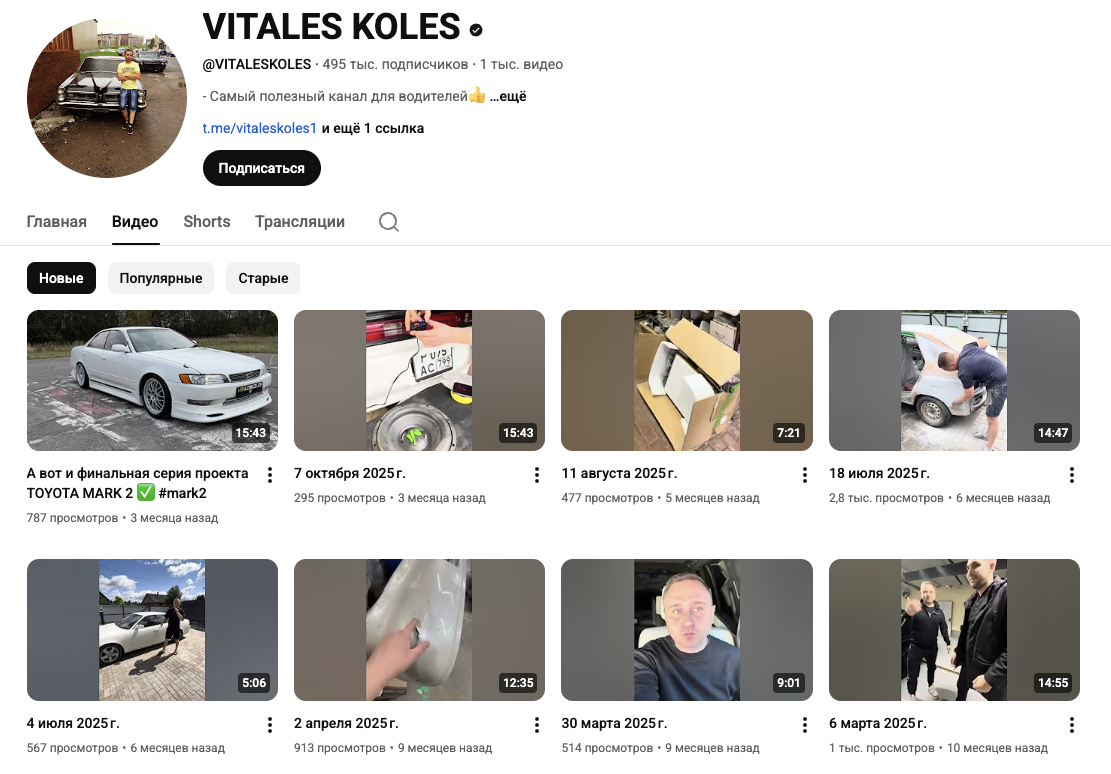 розыгрыши vitaleskoles в телеграмме отзывы