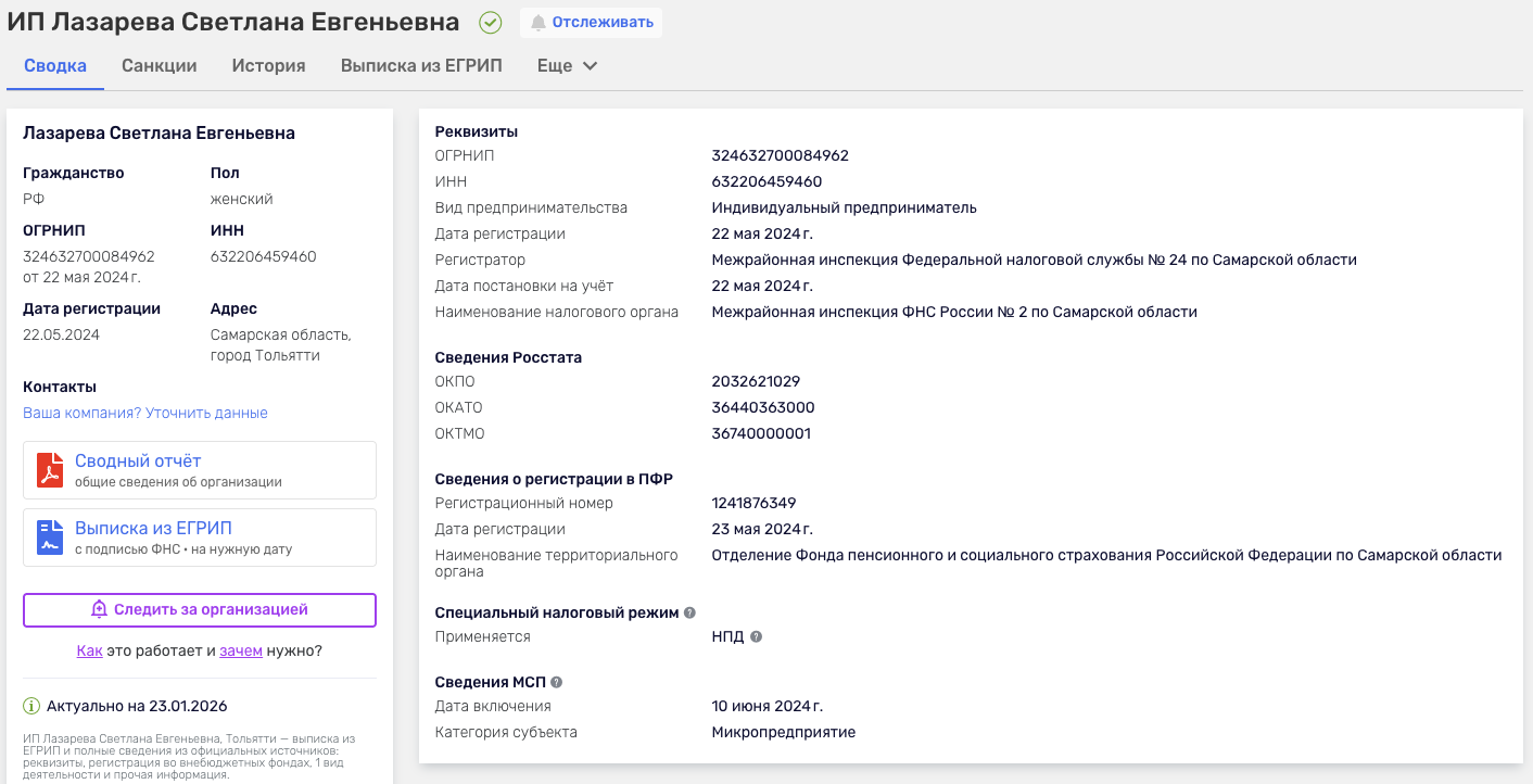 svetlanalazarevaetiket
