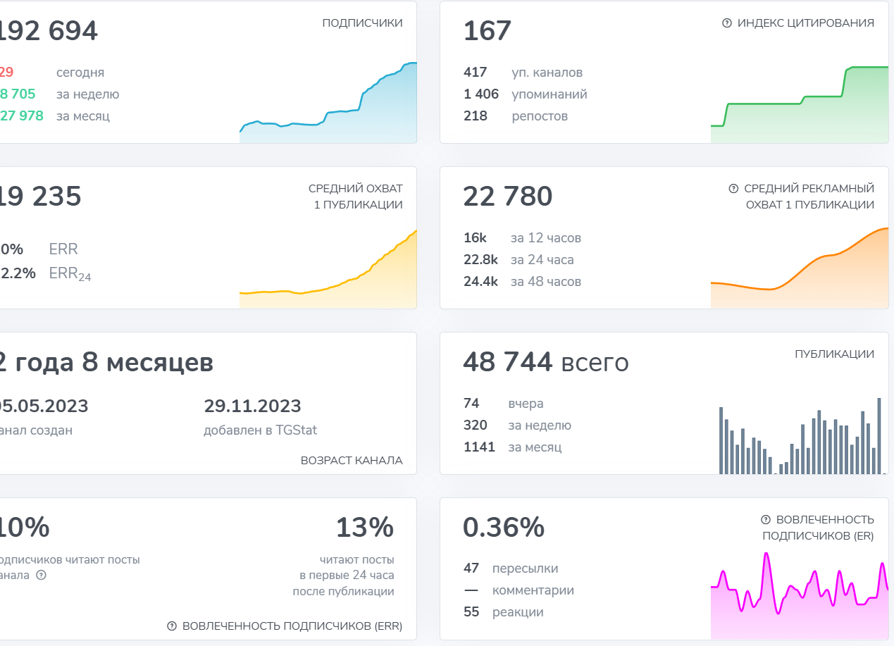 тачки от лекс авто