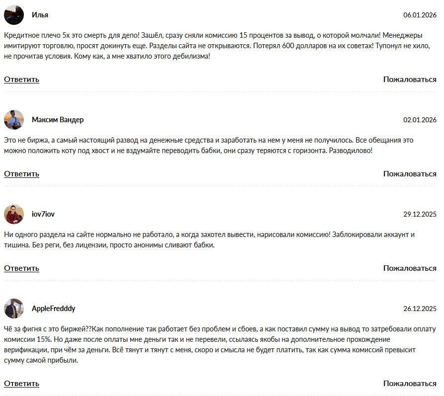 bitline отзывы telegram