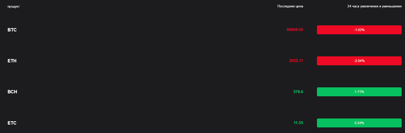 что за сайт usc9f com