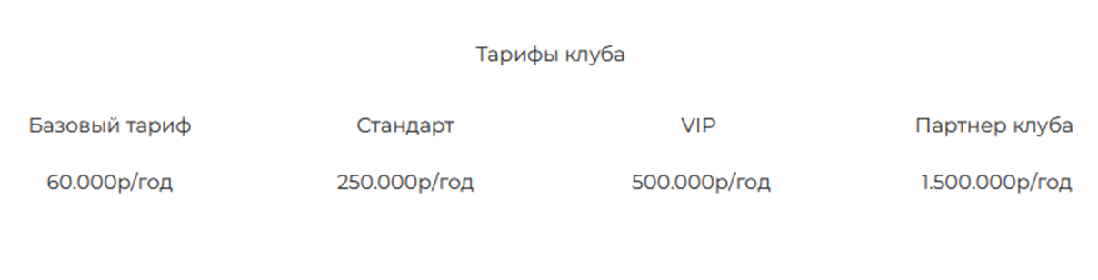 ахтам юнусов