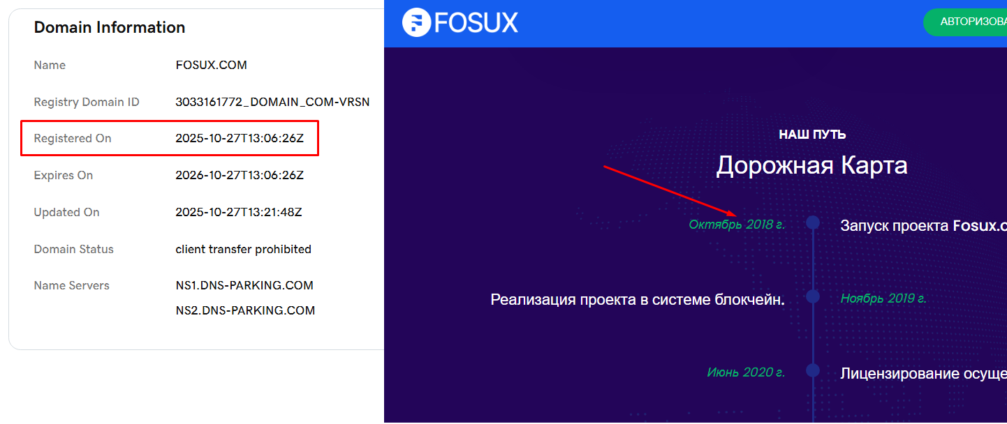 fosux com отзывы