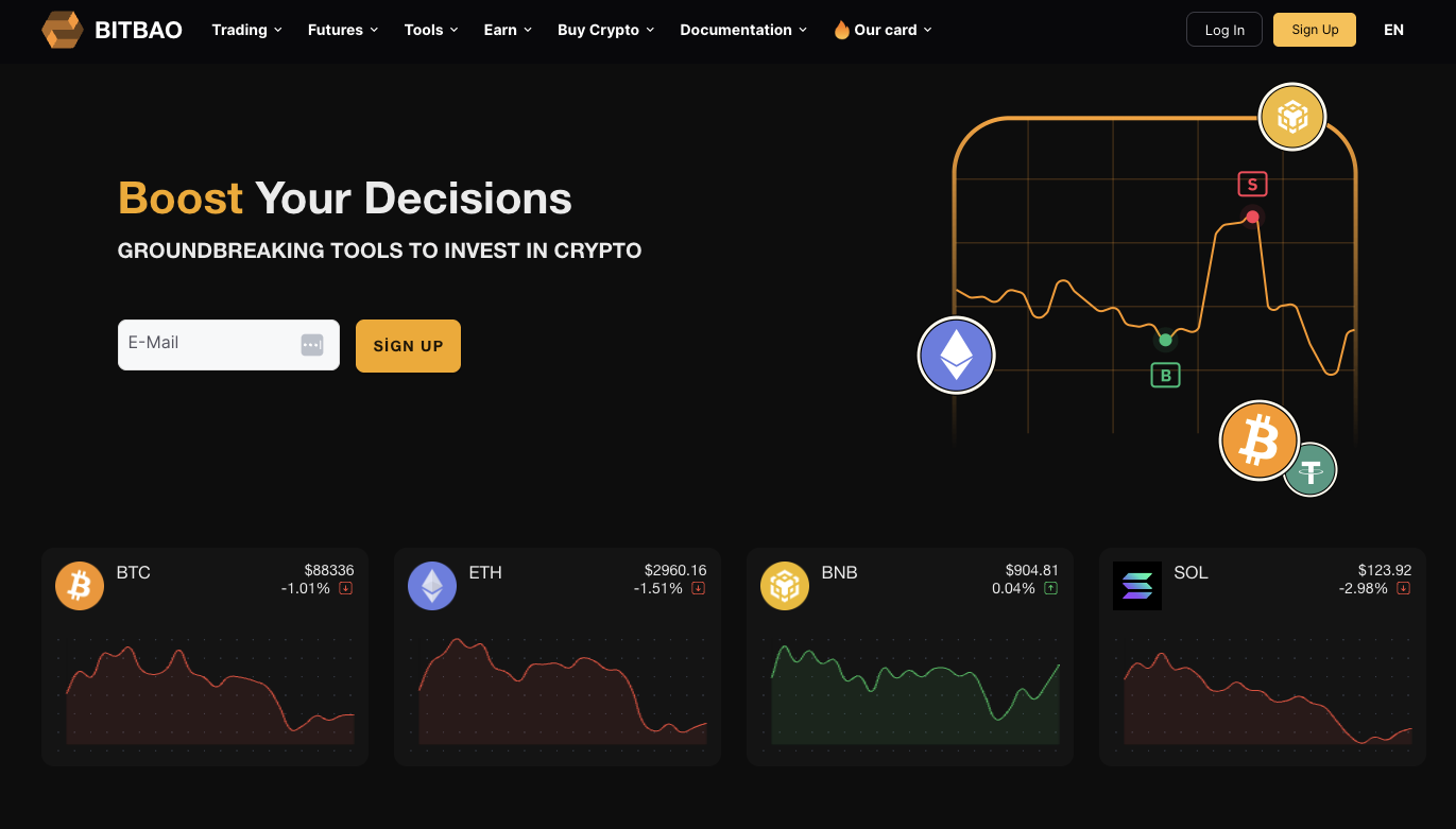 bitbao exchange отзывы