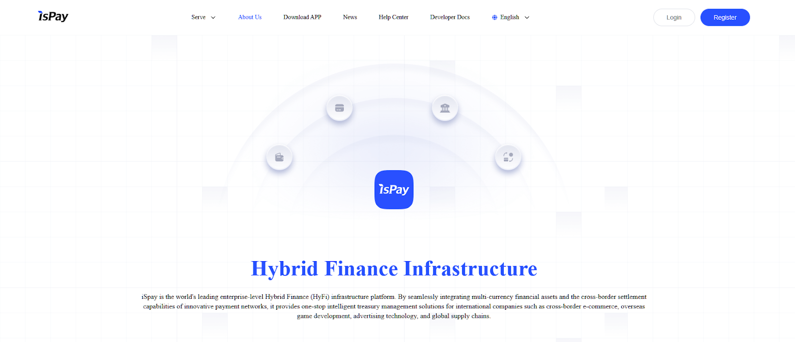 ispay экосистема