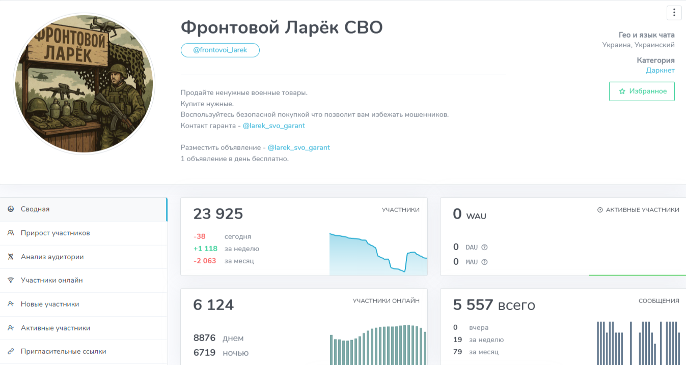 фронтовой ларек сво