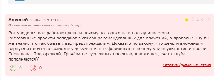 даниил козлов инвестор отзывы