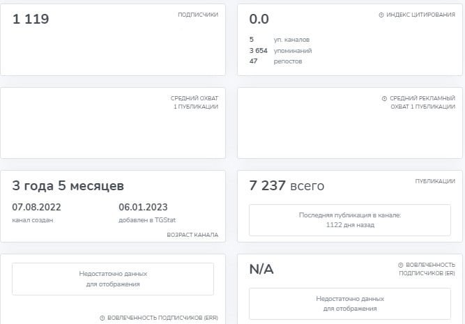 design italiano woman в телеге отзывы design italiano woman в телеге отзывы