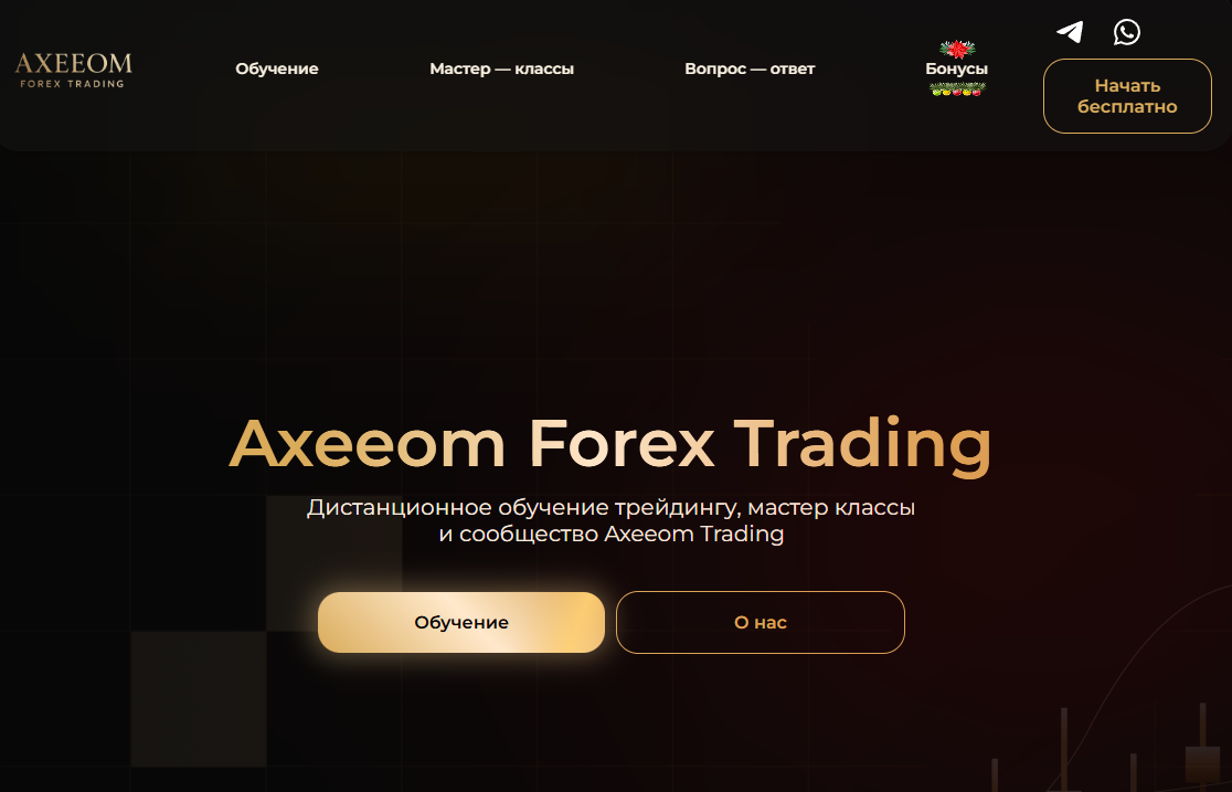 axeeom com отзывы