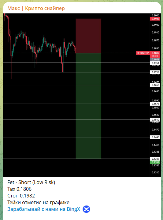 maxcrypto adm информация