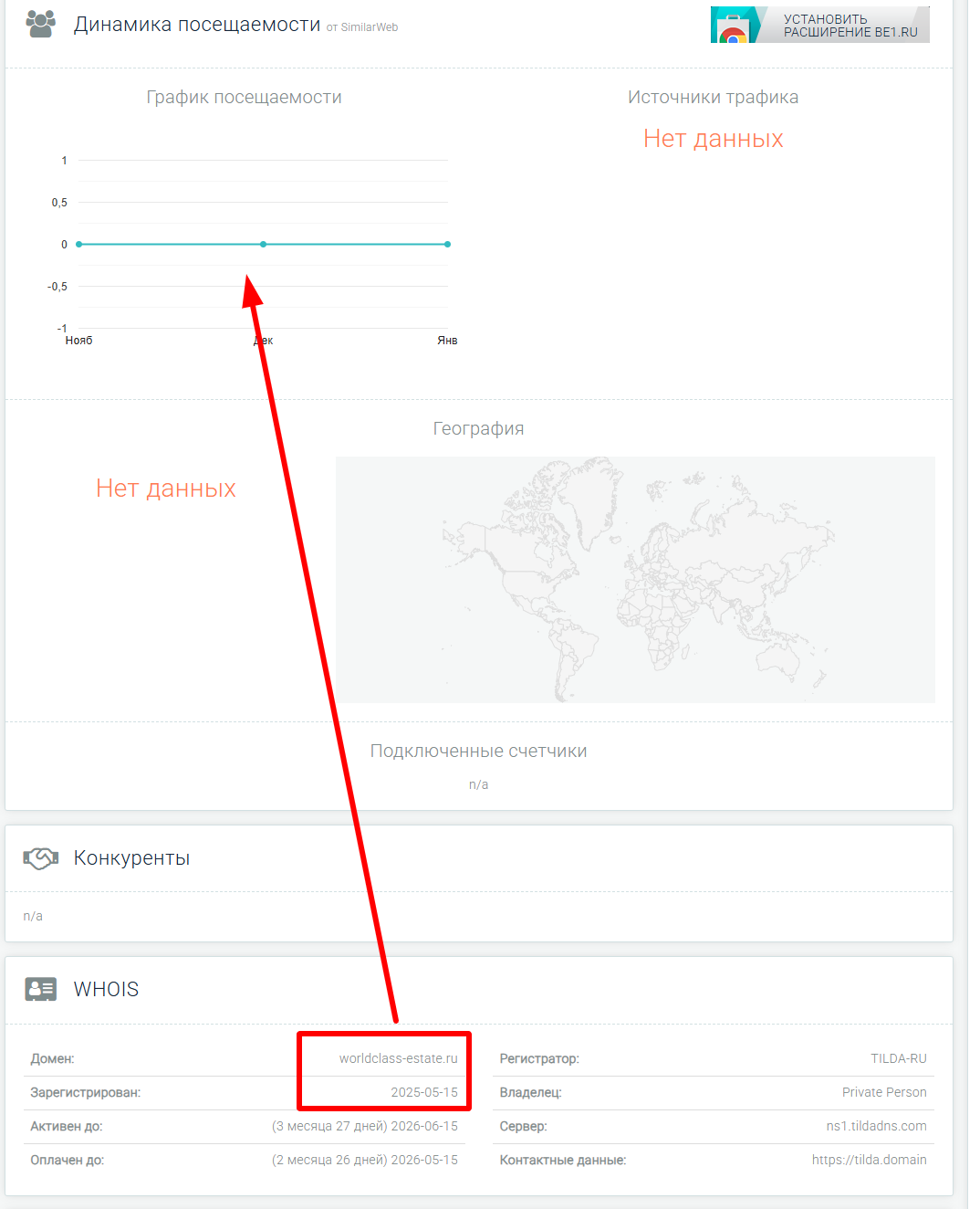 Alina Estate отзывы