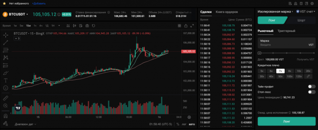 exonaris отзывы