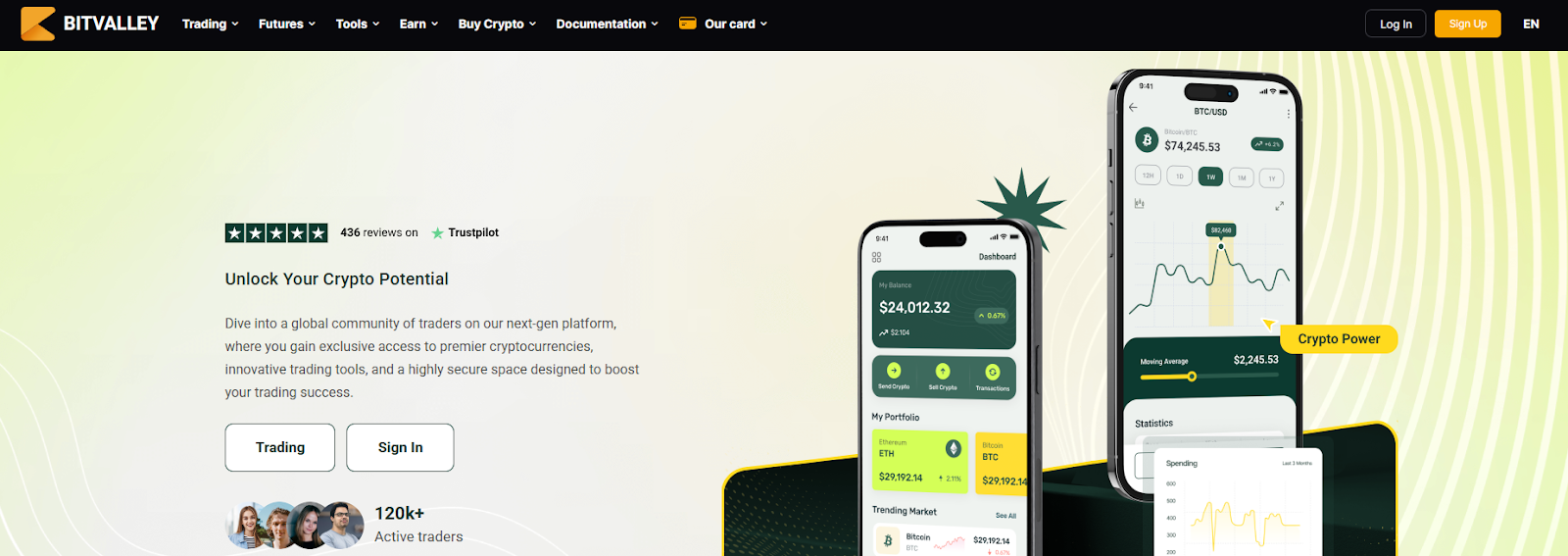 bitvalley биржа отзывы