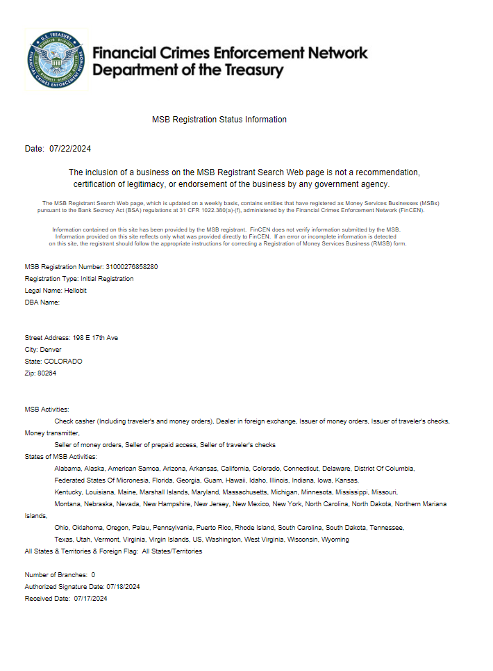 tsq investment group отзывы