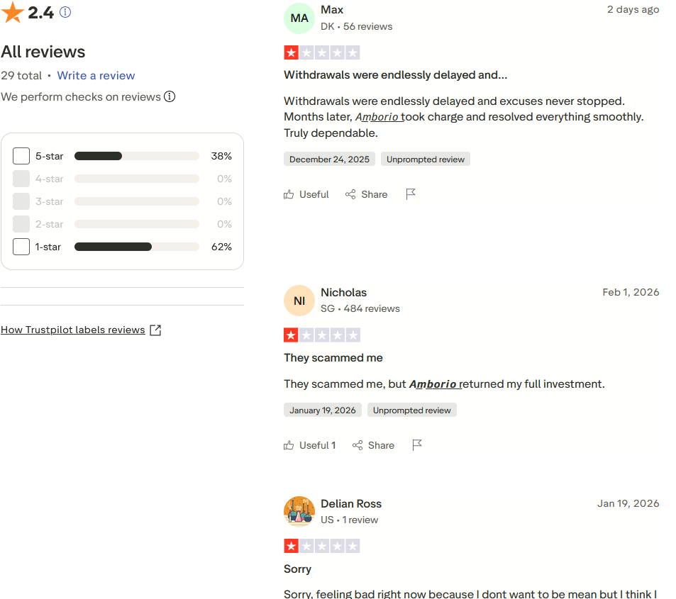 tsq investment group отзывы