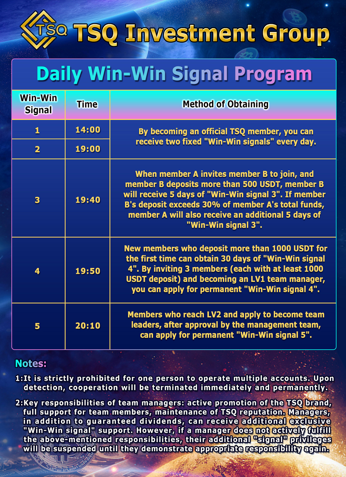 tsq investment group