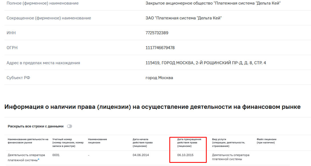 sequ wallet отзывы