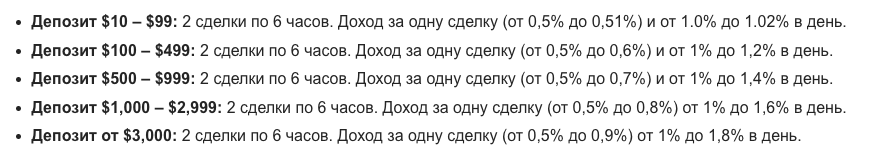 arbiton бот отзывы