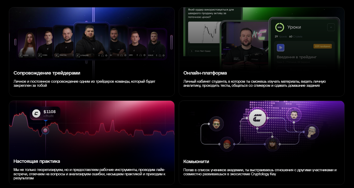 криптолоджи курс