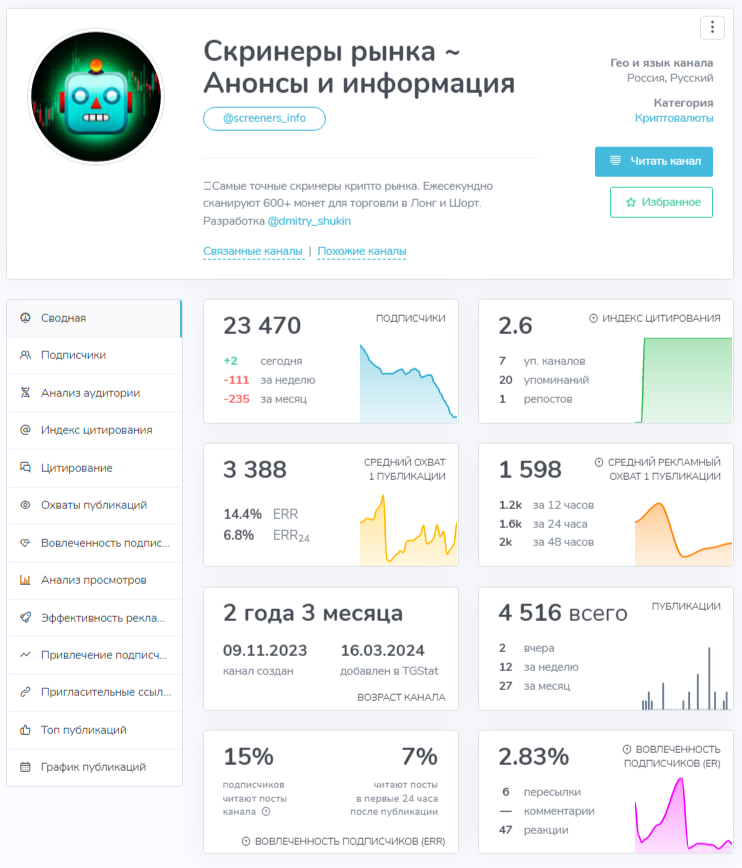 дмитрий щукин трейдер отзывы