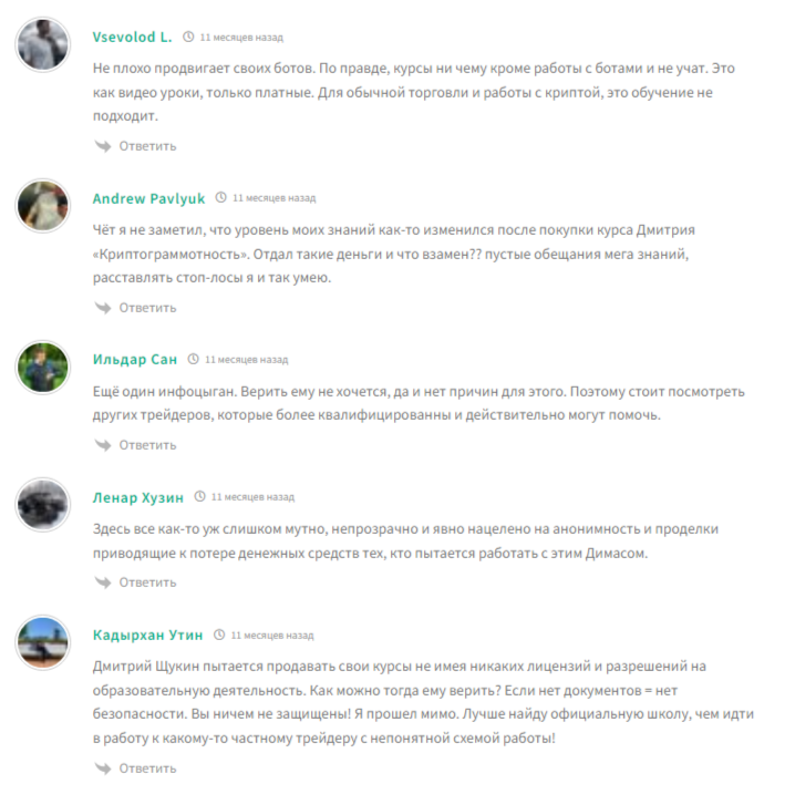 Скринеры рынка Анонсы и информация