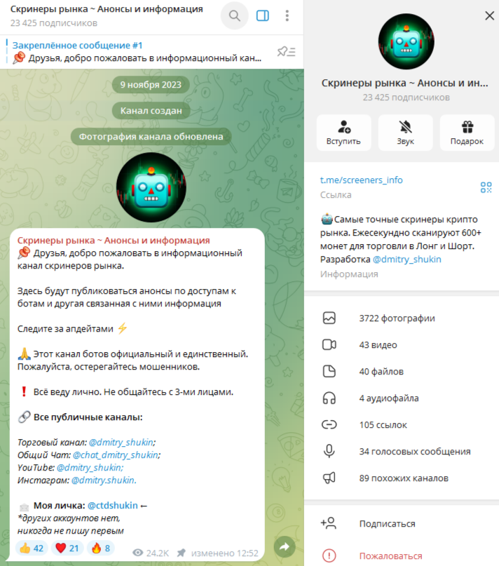 Скринеры рынка Анонсы и информация