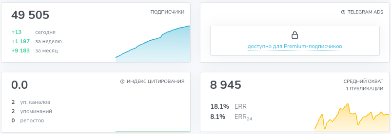 школа алины чуриловой нейросети что это