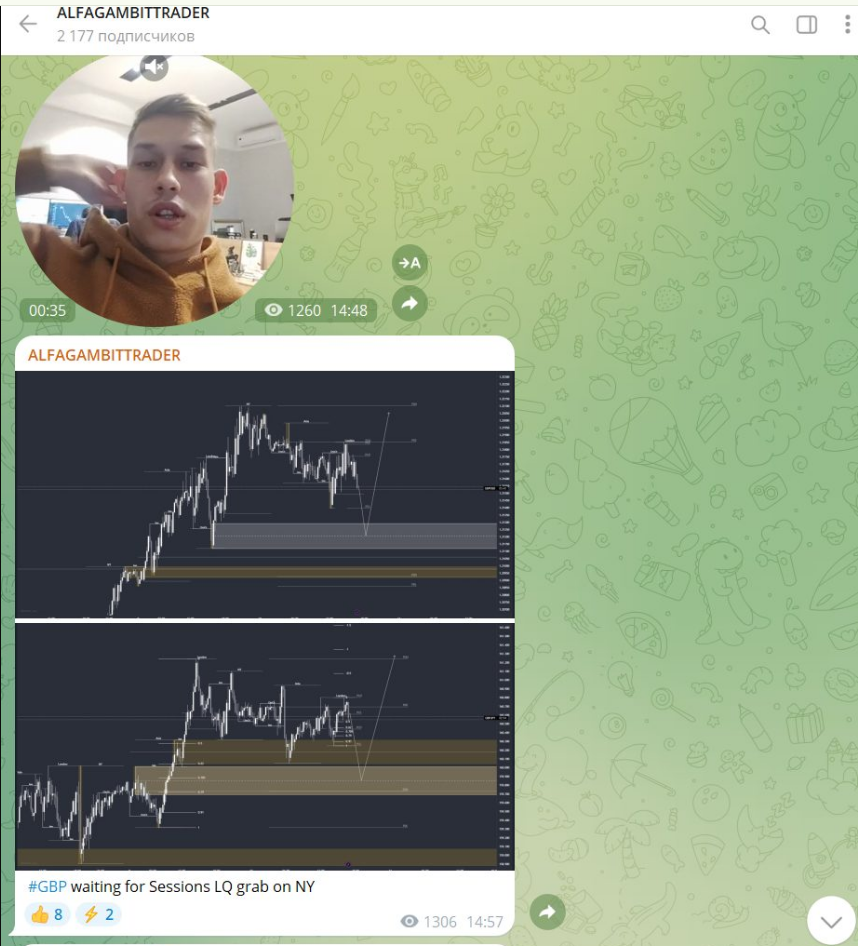 alfagambittrader скам