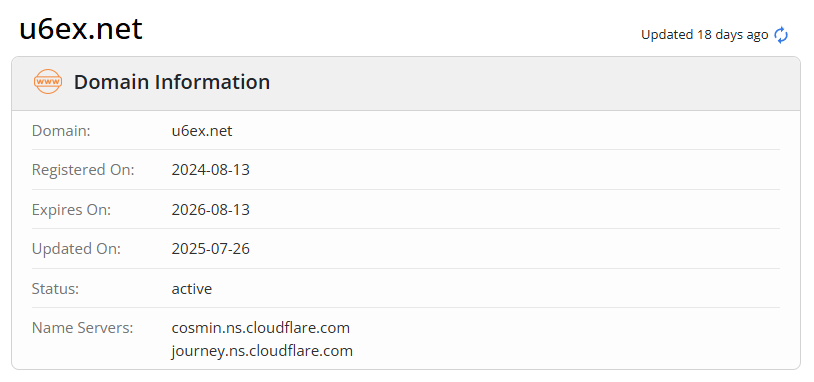 отзывы на биржу u6ex today