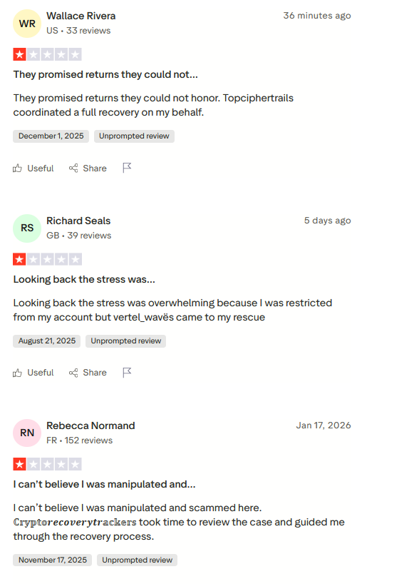 отзывы на биржу u6ex today