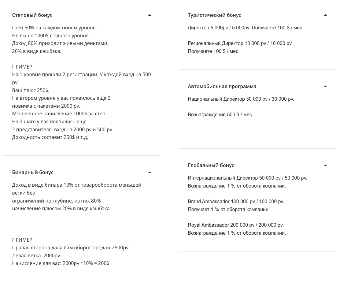 whieda официальный сайт отзывы