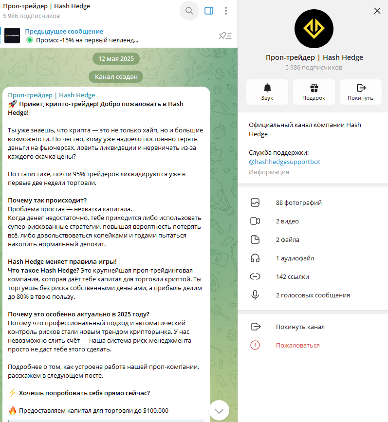 hashhedge com отзывы