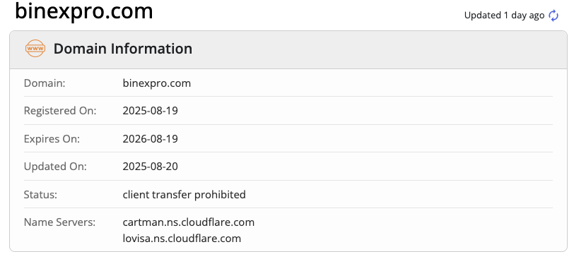 binexpro cc binexpro cc