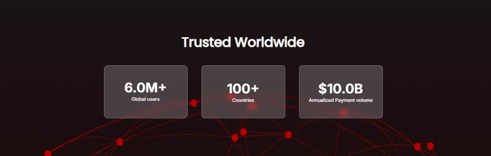 карта visa platinum redotpay отзывы